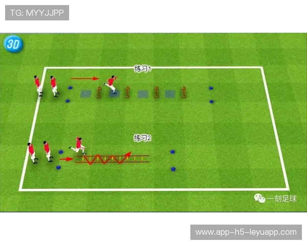 足球青训是否注重球员抗压能力训练，足球青训体系是什么