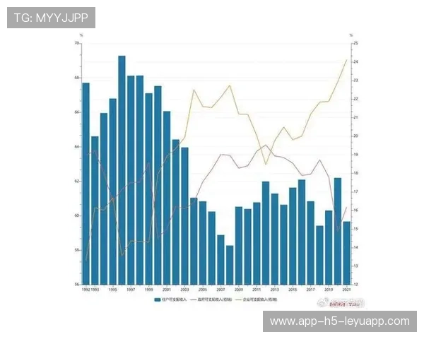直播流量峰值再创新高📊