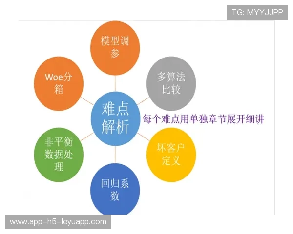 国际体能训练数据合规工具行业实践手册第十版征稿启动，国际体能训练师资格证